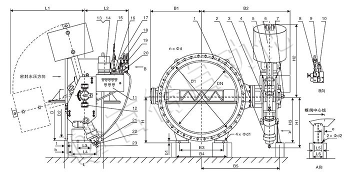 重錘式自動保壓液控緩閉止回蝶閥外形及連接尺寸圖（DN≥600）